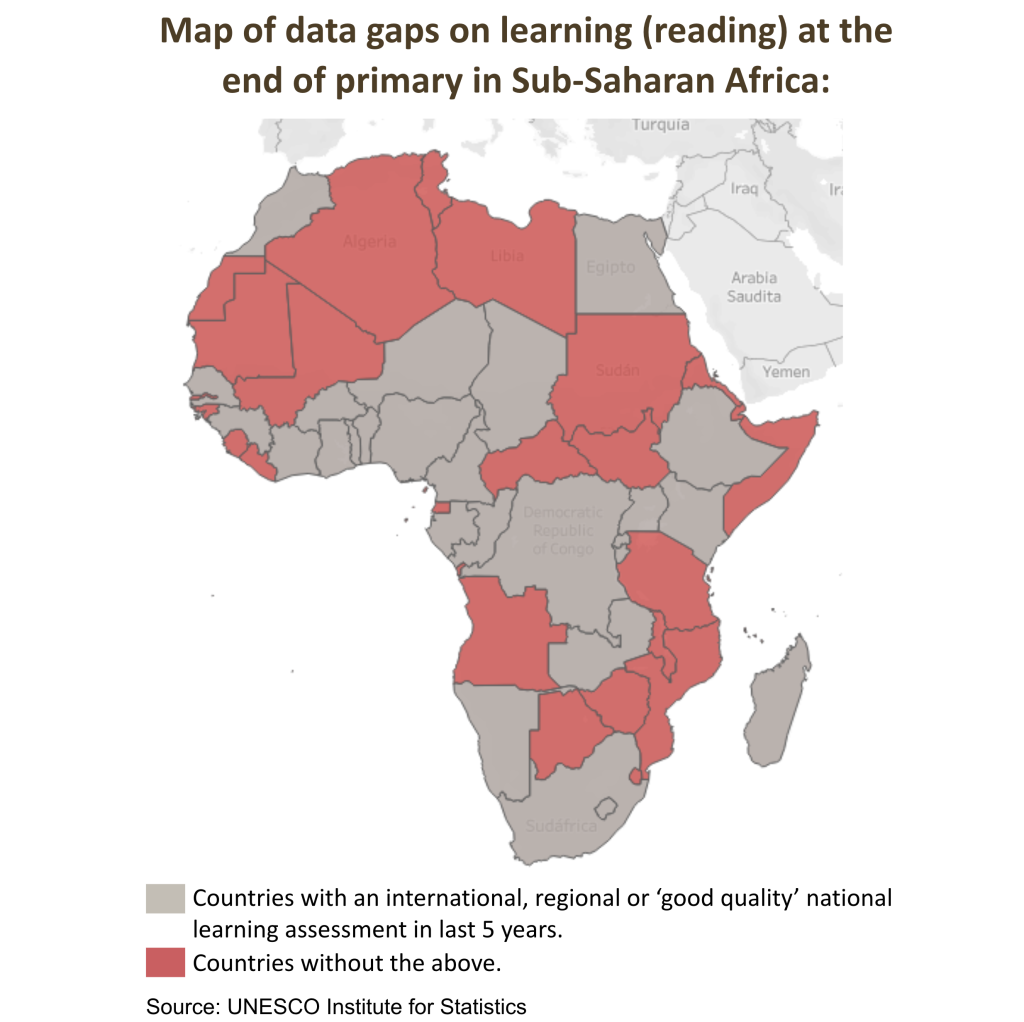 2. Why is it important to report on SDG indicator 4.1.1? – Learning ...